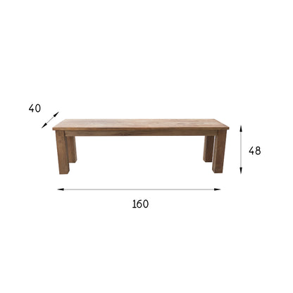 160 Cm Bank
