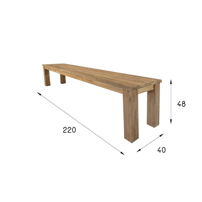 220 Cm Bank